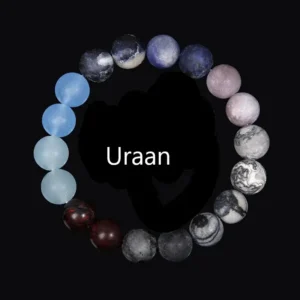 Poolvääriskividest käevõru Uraan
